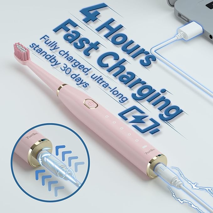 7AM2M Sonic Electric Toothbrush for Adults and Kids- High Power Rechargeable Toothbrushes with 8 Brush Heads,5 Adjustable Modes, Built-in 2-Minute Smart Timer,4 Hours Fast Charge for 30 Days(Pink)
