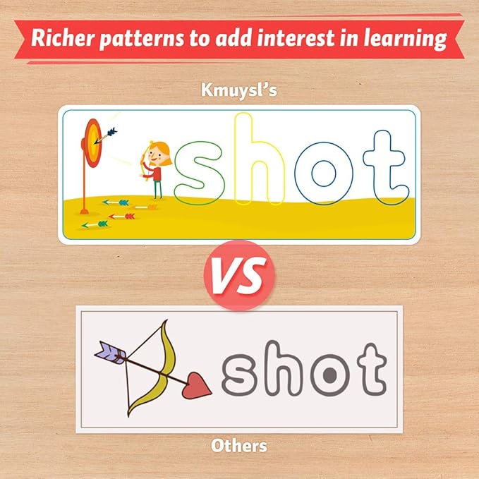 KMUYSL Learning Toys for 2 3 4 5 6 Years Old Boys and Girls - See & Spell CVC Word Builders with Alphabet Cards for Kids, Preschool Learning Activities Toys, Idea Birthday Gifts for Age 2-4 4-6 Kids