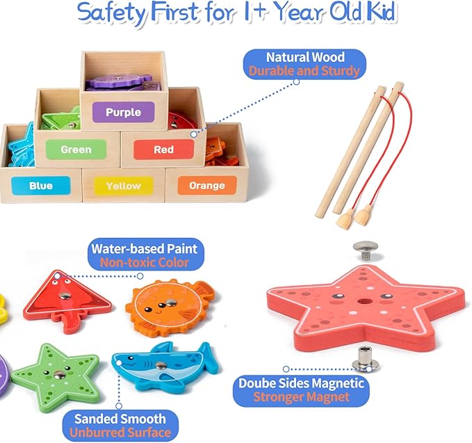 Montessori Toys for Toddlers 1-3,Wooden Magnetic Fishing Game Educational Shape & Color Sorting for Kid 3-5,Boy Girl Preschool Learning Motor Skill Matching Activities Toys for Ages 2-4(Box)
