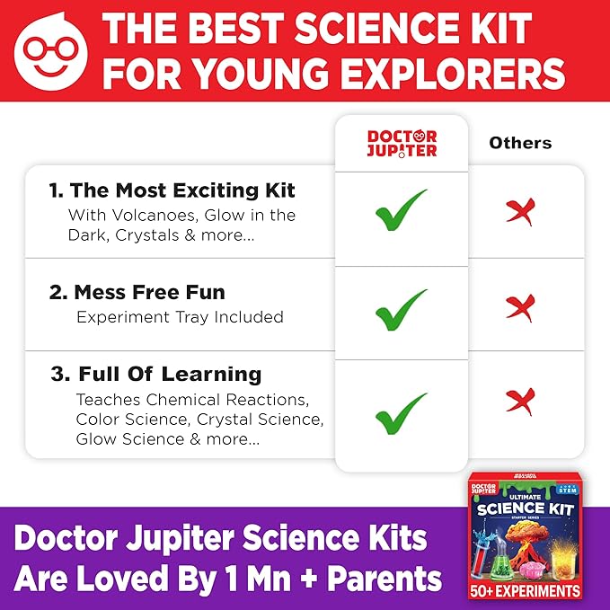 Doctor Jupiter Ultimate Science Kit for Kids Ages 8-12| Christmas, Birthday Gift Ideas for 8-9-10-11-12 Year Old Boys & Girls| STEM Learning & Educational Toys| 50+ Experiments Ultimate Starter Series