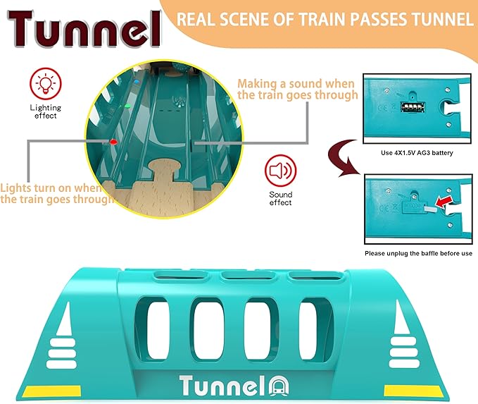 Electric Train for Wooden Track, Remote Control Train Toy, Motorized Train and Tunnel with Voice & Lights Effect, Battery Operated Locomotive Train Set Compatible with Thomas, Brio, Chuggington