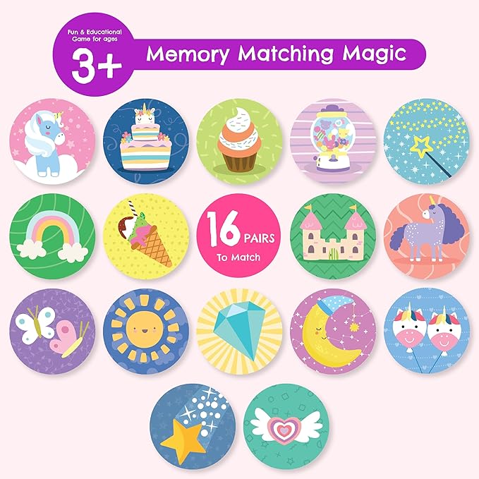 Match Alike - Memory Matching Game (Unicorn Party) for Kids Ages 3-8 - Matching Games for Toddlers 3-5 - Memory Matching Games for Kids Cute Unicorn Theme - Preschool Game