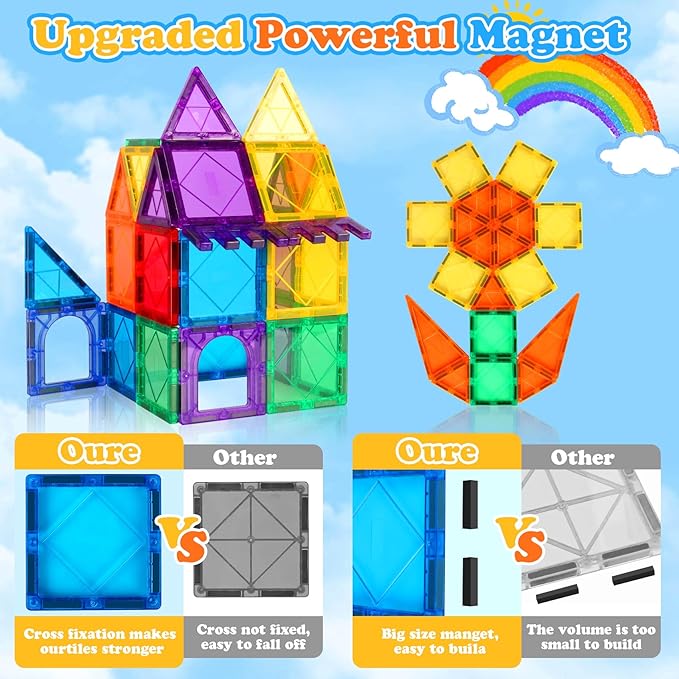 Magnetic Tiles Toys for 3 4 5 6 7 8 Year Old Boy Girls Kids Beginner Set,Magnetic Building Blocks Learning Toys for Toddlers Age 2-4 3-5 4-5 5-6 6-8 Birthday Christmas Ideas (20PCS Colourful)