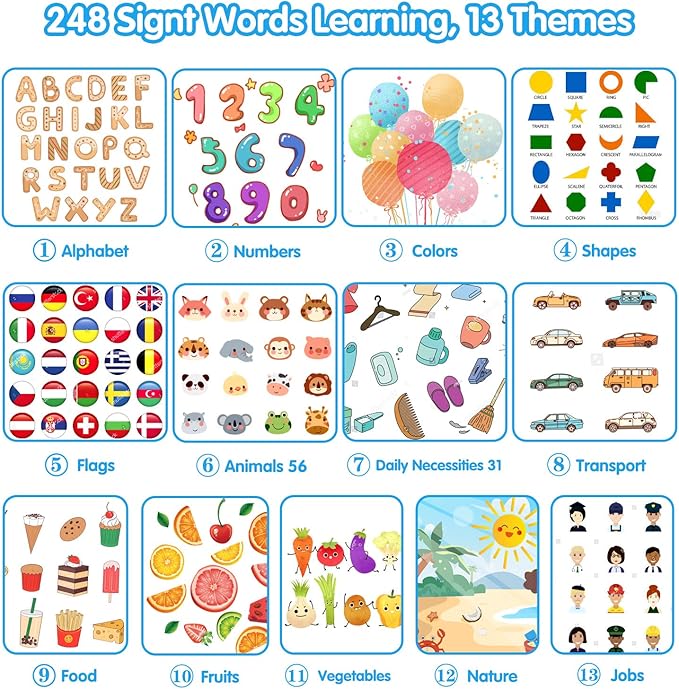 QuTZ Talking Flash Cards for Toddlers 2-4, Autism Toys, Speech Therapy Toys, Educational ABC Learning Talking Sight Words Flash Cards Kindergarten for Boys and Girls, 248 Sight Words Blue