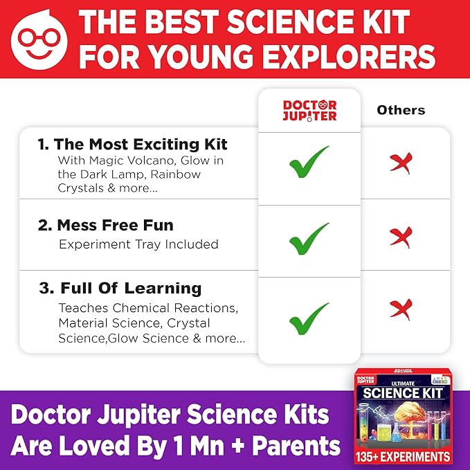 Doctor Jupiter Science Kit for Kids Ages 8-9-10-11-12-13-14| Christmas, Birthday Gift Ideas for Boys & Girls 8+ Years Old | STEM Toy with 135+ Experiments| Learning & Educational Kits