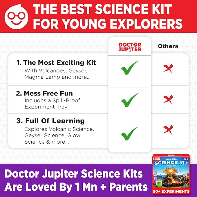 Doctor Jupiter Volcano Science Kit for Kids Ages 8-9-10-11-12-13-14 | Birthday Gift Ideas for Boys & Girls 8+ Years Old | STEM Toy with 50+ Experiments | Learning & Educational Kits