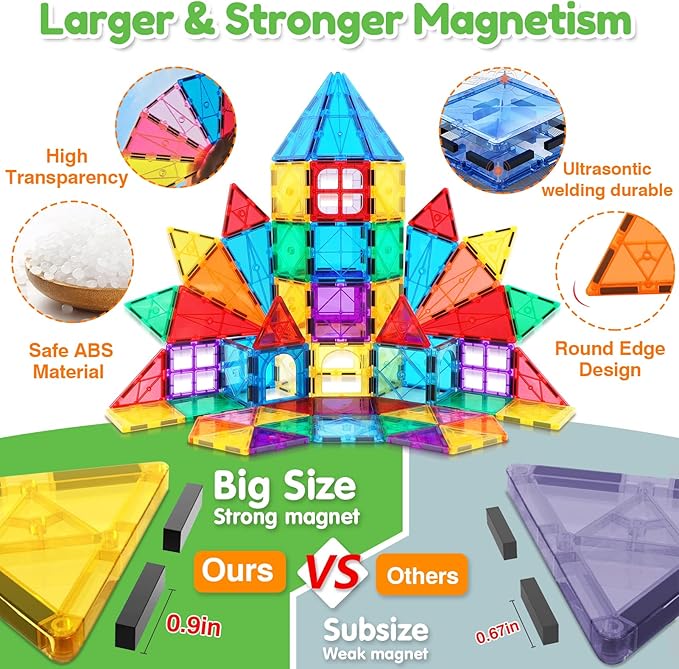 Magnetic Tiles,100PCS Magnet Building Blocks for Kids Educational Magnetic Blocks Sensory Toys Montessori Stacking Gift for 3 4 5 6 7 Year Old Boys Girls Construction STEM Toys Set with 2 Cars