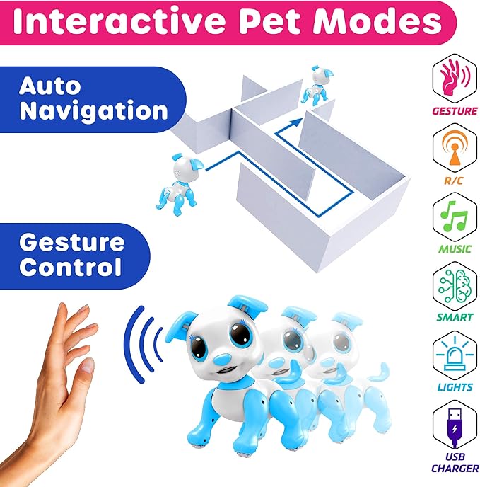 Robo Pets Robot Dog Toy for Girls and Boys - Remote Control Toy Puppy with LEDs, Sound FX, Interactive Hand Motion Gestures, STEM Toys Programmable Treats, Dancing and Walking RC Robot for Kids (Blue)