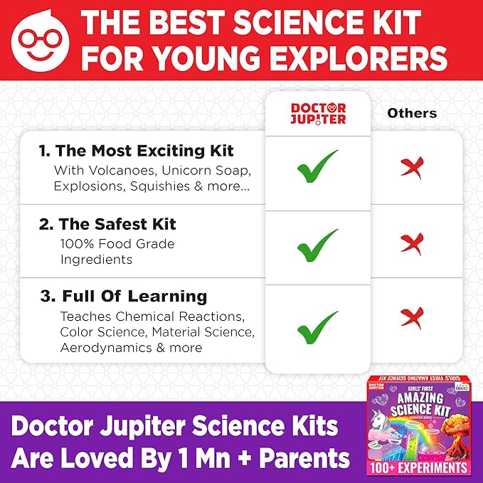 Doctor Jupiter My First Amazing Science Kit for Girls Ages 4+ | Birthday Gift Ideas for 4-5-6-7-8-9-10-11-12 Year Old Girls | STEM Learning & Educational Toys | Advanced Science Experiment Series