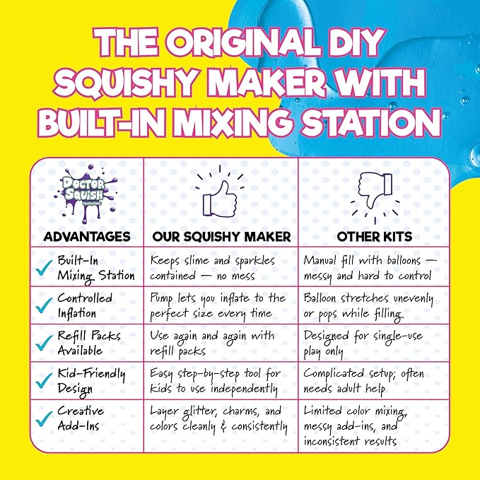 Doctor Squish Squishy Maker Station | DIY Make Your Squishies Kit | All Inclusive with Sparkles & Slime Powder | Ages 8 & Up