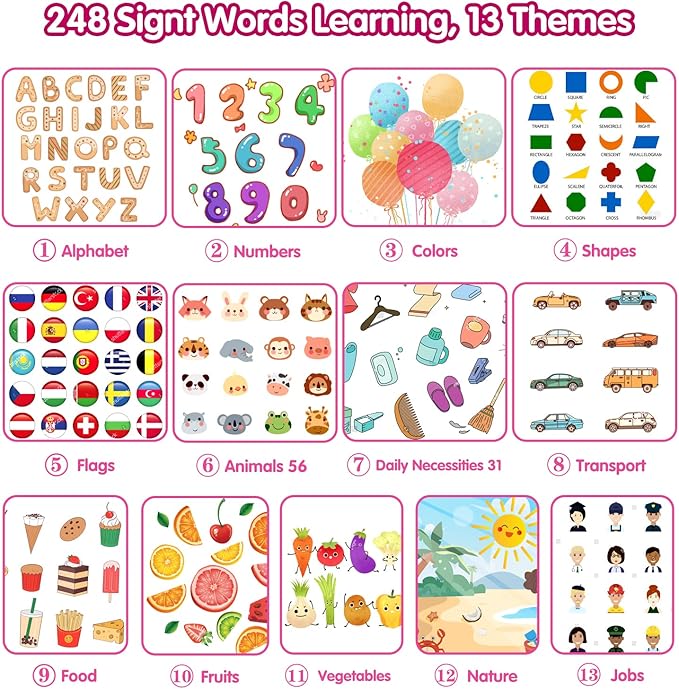QuTZ ABC Learning Flash Cards for Toddlers 2-4, Autism Toys, Speech Therapy Educational Talking Sight Words Kindergarten Boys and Girls, 248 Pink