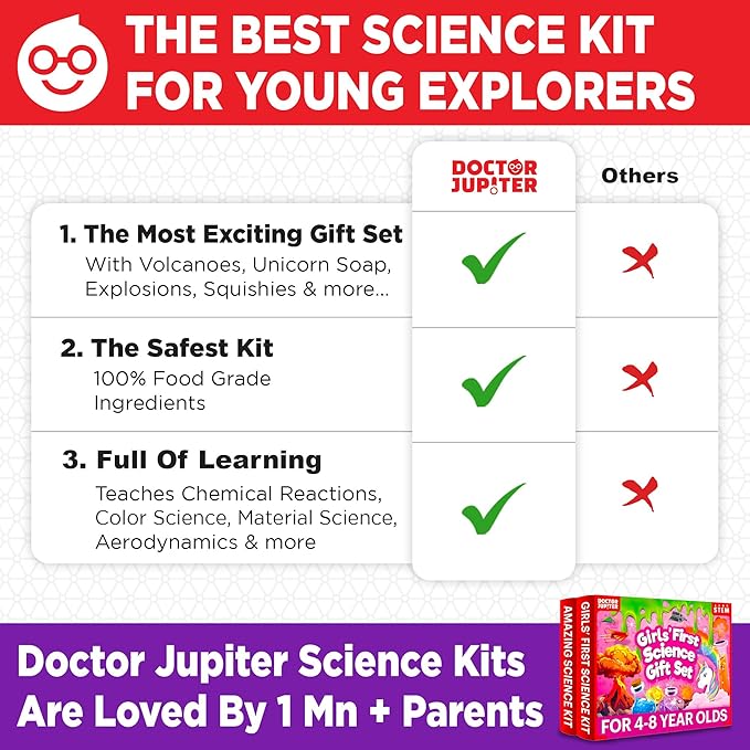 Doctor Jupiter Girls’ First Science Gift Set for Girls Ages 4+ | Set of Girls' First Science Kit & Amazing Science Kit |Birthday Gift Ideas for 4-5-6-7-8 Year Old Girls |STEM Learning & Education Toys