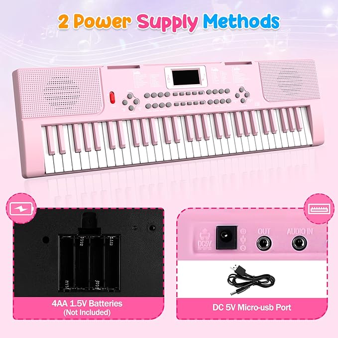 Piano Keyboard, 61 Key Upgrade Kids Pianos Music Toy with Light-up Keys & Pro Teaching Modes, Dual Speaker, 70 Demos,100 Tones, 100 Rhythms Perfect Christmas/Birthday Gift for Kids (Pink)