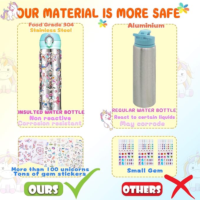 Y YOFUN Create Your Water Bottle with Tons of Rhinestone Gem Stickers - Craft Kit & DIY Art Set for Children, Gift for Girls - 17 OZ BPA Free Stainless Steel Vacuum Insulated Mug (Gemstone & Unicorn)