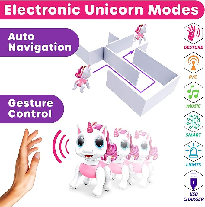 Power Your Fun Unicorn Robo Pets Unicorn Toy for Girls and Boys - Remote Control Robot Toy with Interactive Hand Motion Gestures, STEM Toy Program Treats, Walking, Dancing Robot Unicorn Kids Toy Pink