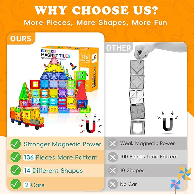 Magnetic Tiles, 136 PCS Magnetic Building Blocks with 2 Cars, Magnet Tiles Construction Building Toys, STEM Sensory Toys Easter Birthday Gifts for Toddlers Kids Boys 3 4 5 6 7 8 9+ Year Old