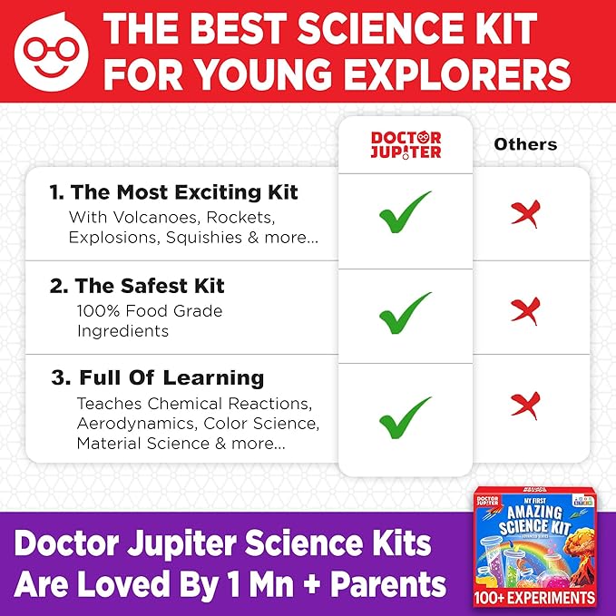 Doctor Jupiter My First Amazing Science Kit for Kids Ages 4+ | Birthday Gift Ideas for 4-5-6-7-8-9-10-11-12 Year Old Boys & Girls | STEM Learning & Educational Toys |Advanced Science Experiment Series