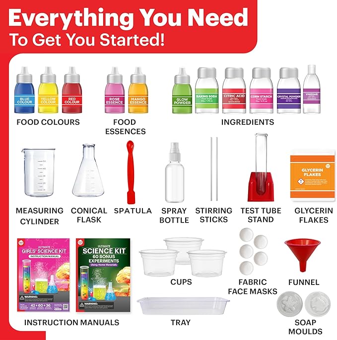 Doctor Jupiter Girls Science Kit for Kids Ages 8-10-12-14 | Christmas, Birthday Gift Ideas for 8,9,10,11,12 Year Old Girls| 6-8 Experiments of Different Sciences| STEM Learning & Educational Toys