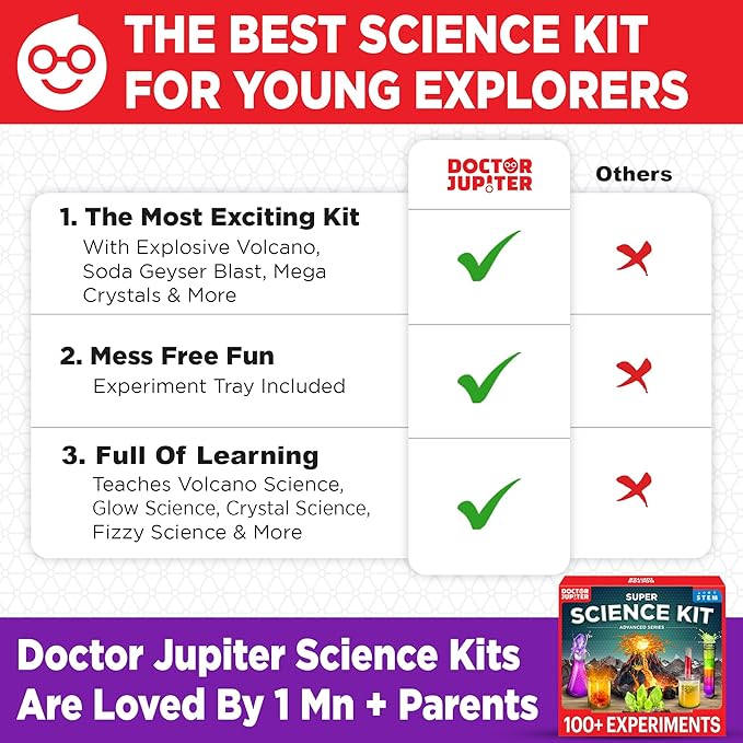 Doctor Jupiter Super Science Kit for Kids Ages 8-9-10-11-12-13-14 | Birthday Gift Ideas for Boys & Girls 8+ Years Old | STEM Toy with 100+ Experiments & Geyser Tube | Learning & Educational Kits
