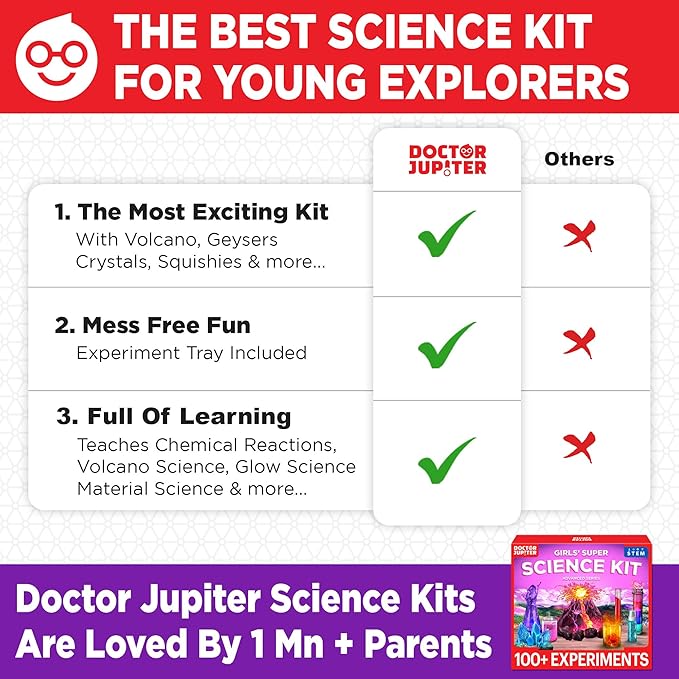 Doctor Jupiter Girls' Super Science Kit for Girls Ages 8-9-10-11-12-13-14 | Birthday Gift Ideas for Girls 8+ Years Old | STEM Toy with 100+ Experiments & Geyser Tube | Learning & Educational Kits