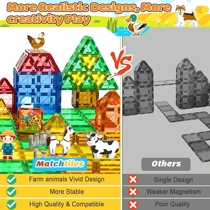 Magnetic Tiles Toys with Farm Animals for 3+ Year Old Toddler, Magnetic Blocks Building Toys for Kids Ages 3-5 5-7 Girls Boys, Classroom Must Haves
