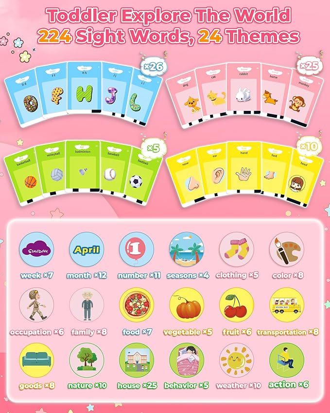KOKODI Talking Flash Cards for Toddler Girls Toys Age 2-5, Speech Therapy Toys 224 Sight Words Speech Therapy Toys Learning Alphabet Educational Christmas Birthday Gifts for Boys Girls