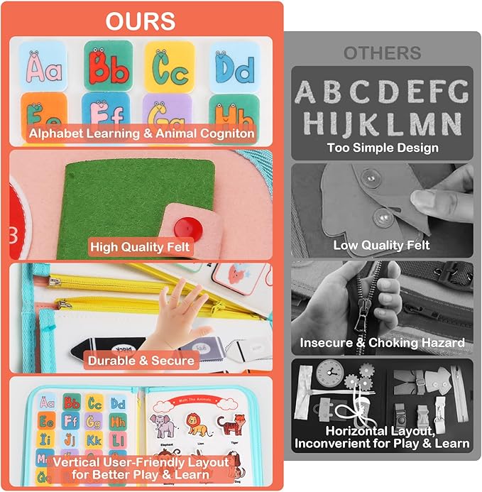 Toddler Busy Board Montessori Toys for Toddlers 1-3 Year Old Educational Activity Book Board Sensory Travel Toys Ages 2-4 Preschool Learning Fine Motor Skills Toy Quiet Book Gift for Kids