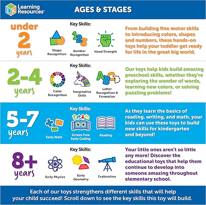 Learning Resources Jumbo Tweezers, Set Of 12, Sorting & Counting, Preschool Science, Homeschool, Toddler Fine Motor Skill Development