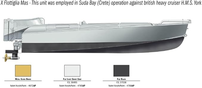 Italeri 5623 MTM Barchino with Crew, 1:35 Scale, Plastic Model Kit, Plastic Model Kit, Model Making, Grey, 01:35:00
