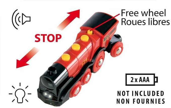 BRIO World 33592 Mighty Red Action Locomotive - Battery Operated Toy Train with Light, Sound Effects | Ideal for Kids Age 3 Compatible with All Tracks and Vehicles