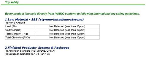 Iwako Japanese Kawaii Animal Eraser Set