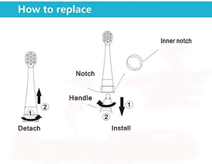 SEAGO Toothbrush Replacement Heads - SG977 SG513 - SEAGO Kids Toothbrushes Heads for Toddlers - Compatible with SEAGO Electric Toothbrushes Kids (White, 6-Pack)