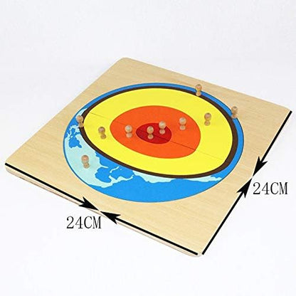 Montessori Children Geography Teaching Aids Internal Structure of The Earth Panel Puzzle Crustal Core Kids Early Education Learn Toys