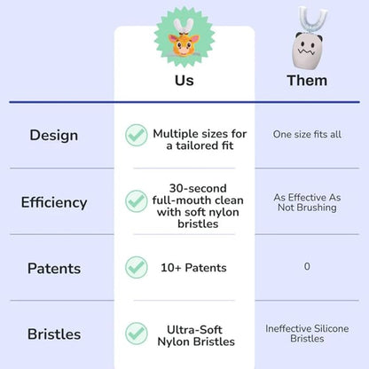 autobrush U Shaped Kids Manual Toothbrush- 360° Design for 5.1X Better Cleaning with Unique Nylon Bristles, Comfort Grip Handle, Waterproof Design, Ages 9-12, Butterfly (Double-Sided)