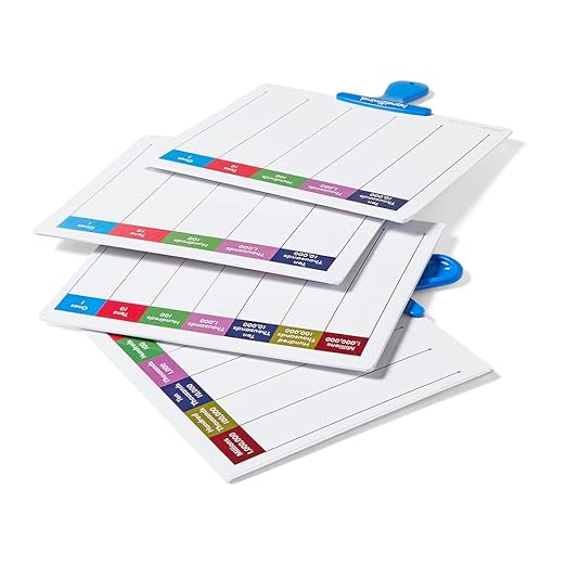 hand2mind Place Value Answer Board, Dry Erase Board Sets, Dry Erase Paddles, Math Classroom Supplies, Base 10 Math Manipulatives for Elementary School, 1st Grade Math Materials (Pack of 4)