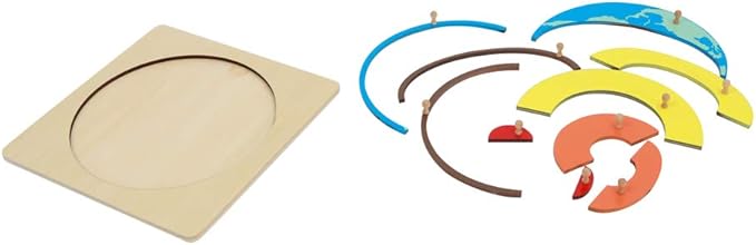 Montessori Earth Interior Panel Puzzle Early Childhood Education Geographical Aids Montessori Materials Earth Core Puzzle