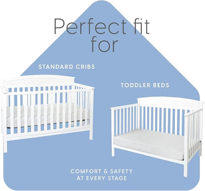 Milliard Memory Foam Crib Mattress, New Edition, Flip Technology, Firm Side for Baby and Soft Side for Toddler - 100% Cotton Cover, Made in The USA, 5.5x52x27.5 in.