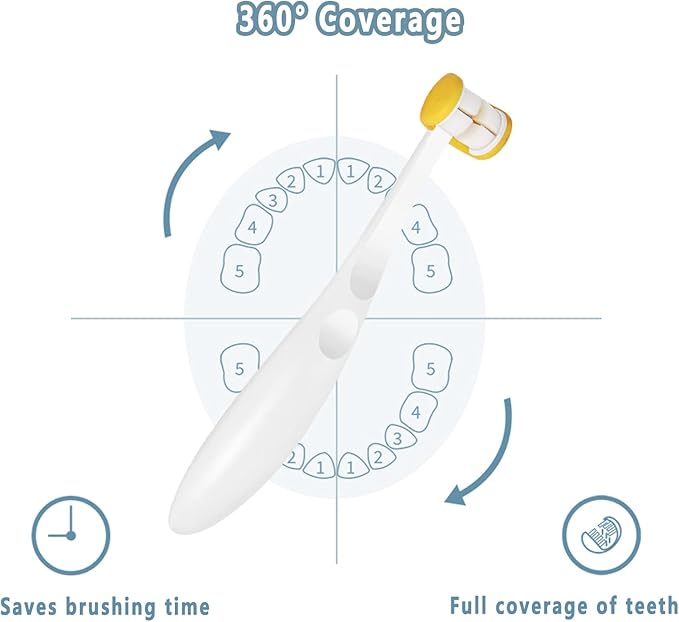 2 Pcs 3 Sides Toddler Toothbrush, Soft Bristle for Kids, Sensitive Gums Oral Care, 2 Years and Above