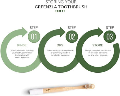 GREENZLA Kids Bamboo Toothbrushes, Natural Toothbrush Set, Soft Bristles, Durable Charcoal Wooden Brushes, Compostable Design for Toddlers and Children, 6 Pack