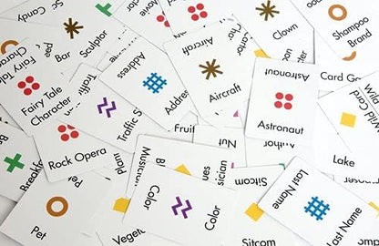 Anomia Card Game - Best Game for Adults, Kids, Couples, Teens, and Family Game Nights - Over 2 Million Copies Sold! - Easy to Learn and Play