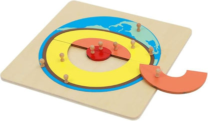 Montessori Earth Interior Panel Puzzle Early Childhood Education Geographical Aids Montessori Materials Earth Core Puzzle