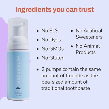 autobrush Original Mint Flavor Fluoride-Free Foaming Toothpaste for Adults, Whitening & Deep Cleaning, Travel Friendly, Anti-Cavity, Foam Toothpaste (2 Pack)