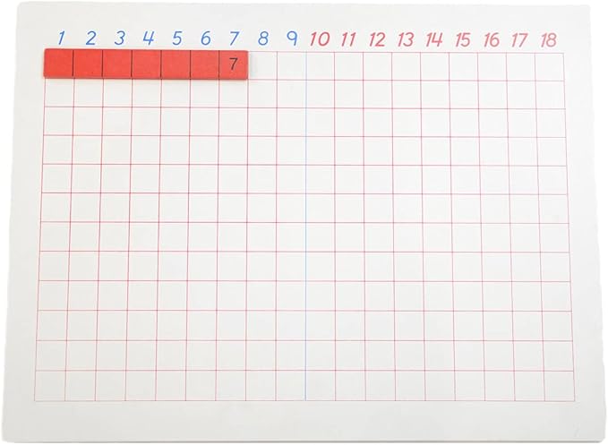 MEYOR Montessori Subtraction Board Mathematics Textbook for Preschool Early Learning Tool