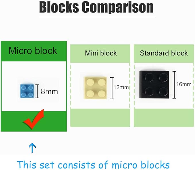 Statue of Liberty Building Blocks Set (2810Pcs) Famous World Architecture Educational Toys Micro Bricks for Kids Adults