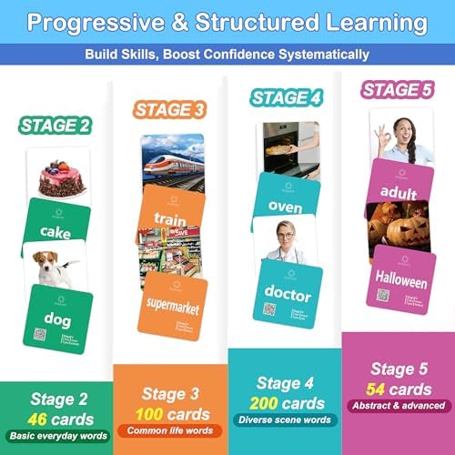 400 Thick Flash Cards for Toddlers 2-6, 4 Level Real Life Photos Flashcards for Speech Therapy and Preschool Learning Activities, Speech Therapy Materials for Autism and Alzheimers