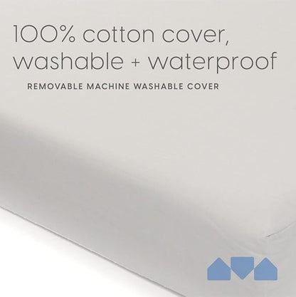 Milliard Memory Foam Crib Mattress, New Edition, Flip Technology, Firm Side for Baby and Soft Side for Toddler - 100% Cotton Cover, Made in The USA, 5.5x52x27.5 in.