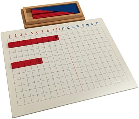 Montessori Addition Strip Board