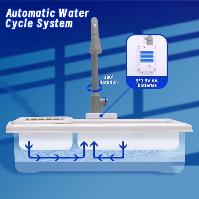 Play Kitchen Sink Toys with Running Water, Toddler Electric Dishwasher Playing Toy with Cutting Foods, 33 PCS Pretend Role Play Accessories Set, Learning Gift for Girls Boys (Blue)