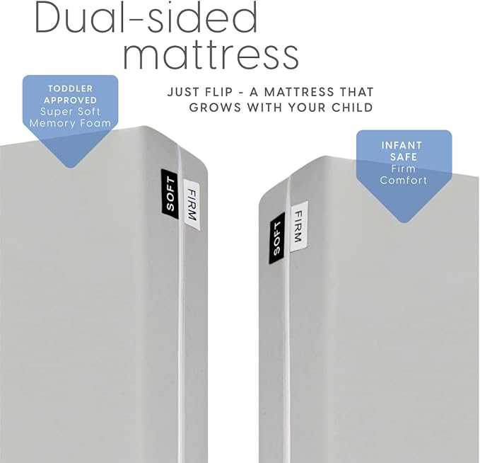 Milliard Memory Foam Crib Mattress, New Edition, Flip Technology, Firm Side for Baby and Soft Side for Toddler - 100% Cotton Cover, Made in The USA, 5.5x52x27.5 in.