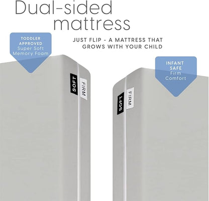 Milliard Memory Foam Crib Mattress, New Edition, Flip Technology, Firm Side for Baby and Soft Side for Toddler - 100% Cotton Cover, Made in The USA, 5.5x52x27.5 in.